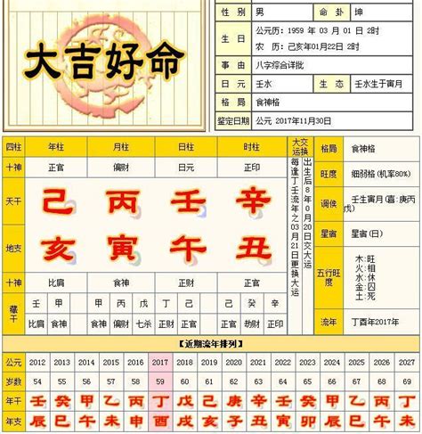 八字三奇格|万里挑一的三奇贵格